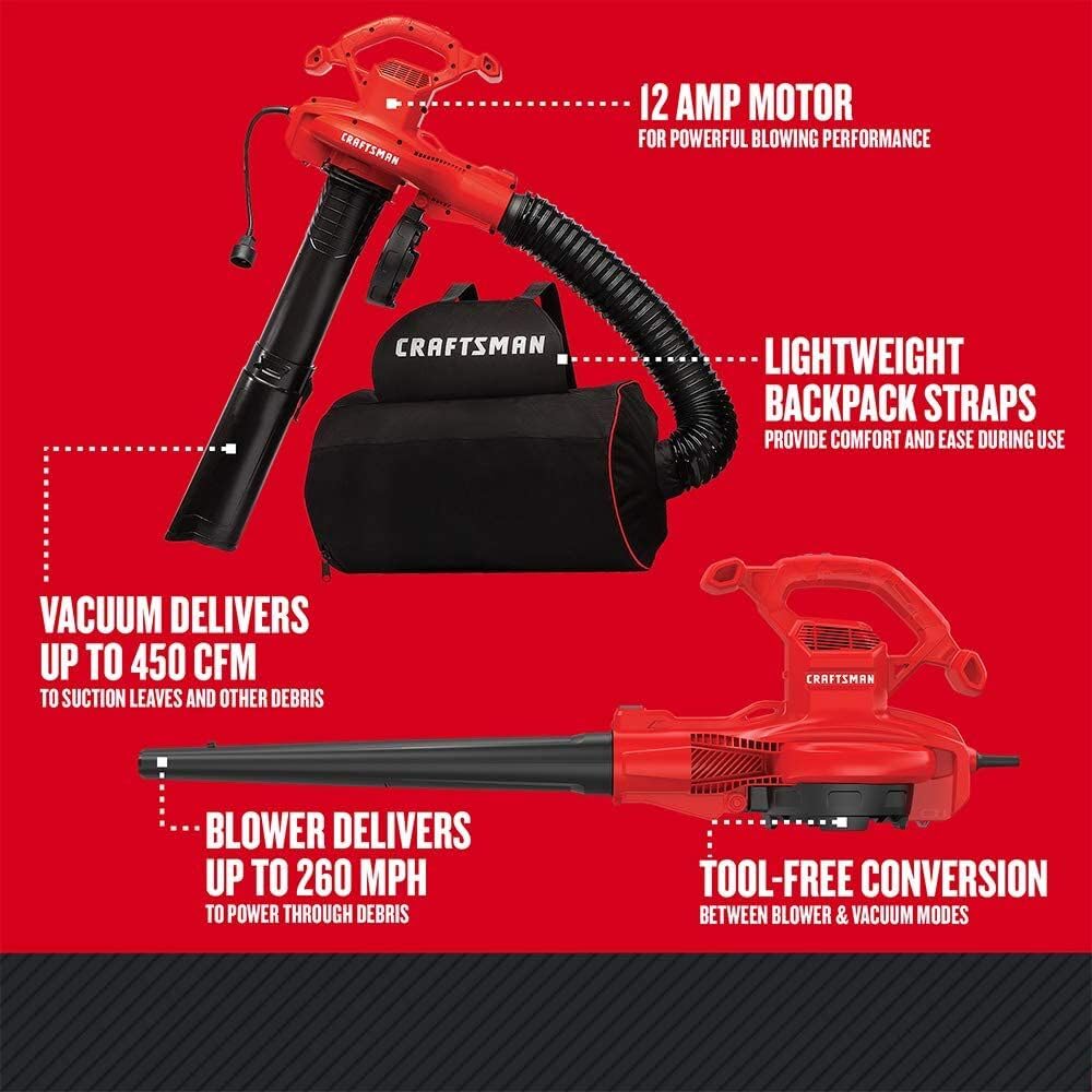 CRAFTSMAN 3-in-1 Leaf Blower, Vacuum and Mulcher, Backpack Blower Up to 260 MPH, 12 Amp, Corded Electric Leaf Collector (CMEBL7000) Retail $99.00
