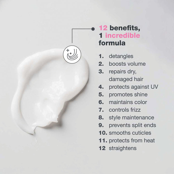 milk_shake Incredible Milk Leave-In Hair Treatment for All Hair Types | 1.7 fl oz