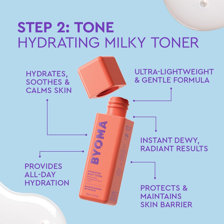 BYOMA Universal Skincare Heroes (5-Piece Kit) - Skincare Gift Set with Jelly Cleanser, Milky Toner, Hydrating Serum, Gel Cream & SPF 50 - Skin Barrier Repair Gift Set with Makeup Bag Retail $25.00