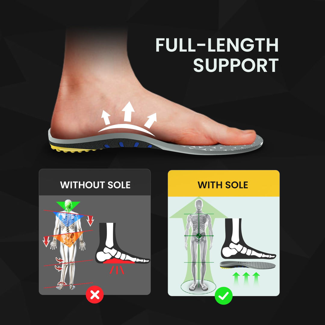 Achilles Tendonitis Relief Insoles for Women & Men - Heel Cushion for Heel Pain Relief Heel Spur with Shock Absorption for All-Day Comfort, M: 12-14|318MM Retail $34.99