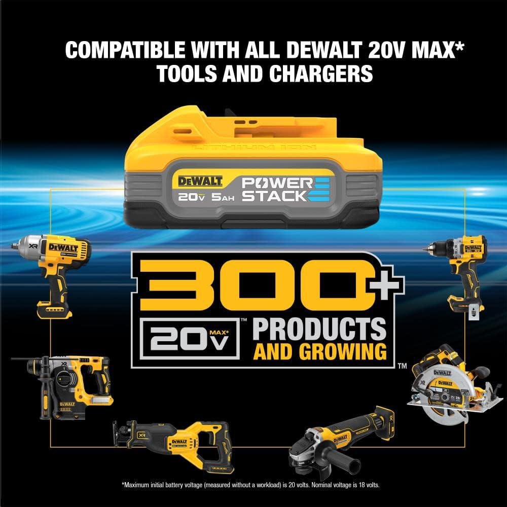 DEWALT Powerstack 20V MAX Battery Starter Kit, Rechargeable, 5Ah, Lithium Ion (DCBP520C)