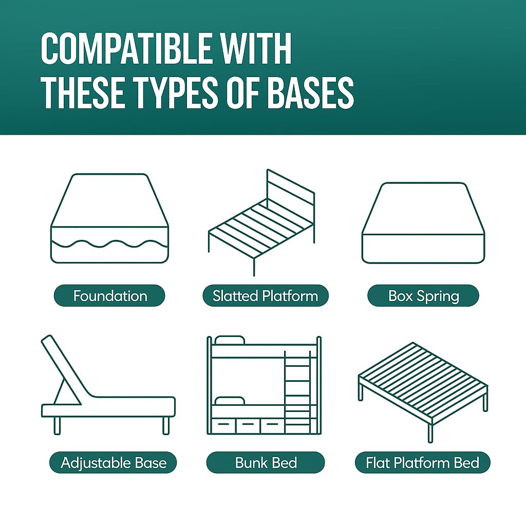 Atlas Mattress Memory Foam Mattress, Gel-Infused with High-Density Base, Medium Firm, CertiPUR-US, Washable Cover, 8 inches, Queen Retail $329.00