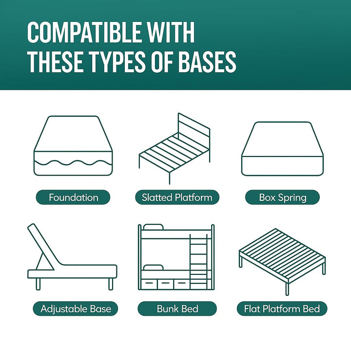 Atlas Mattress Memory Foam Mattress, Gel-Infused with High-Density Base, Medium Firm, CertiPUR-US, Washable Cover, 8 inches, Queen Retail $329.00