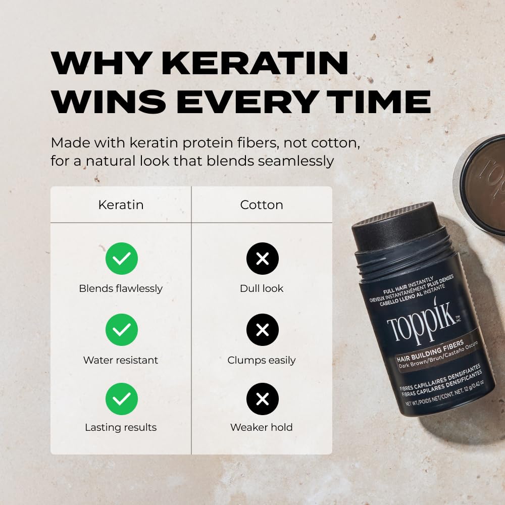 Toppik Hair Building Fibers, Gray, 27.5g Fill In Fine or Thinning Hair, Instantly Thicker, Fuller Looking, 9 Shades for Men & Women, Keratin Protein Formula