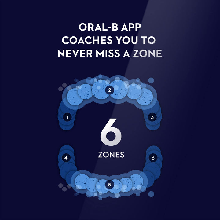 Oral-B iO Deep Clean + Protect Rechargeable Electric Toothbrush, White with a iO Series 7 Toothbrush, 2 Replacement Brush Heads, and a Charging Travel Case Retail $229.99