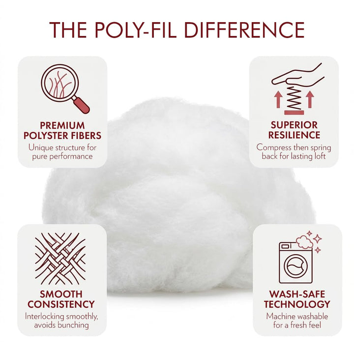 Fairfield The Original Poly-Fil, Premium Polyester Fiber Fill, Soft Pillow Stuffing, Stuffing for Stuffed Animals, Toys, Cloud Decorations, and More, Machine-Washable Poly-Fil Fiber Fill, 20 lbs. Box Retail $61.44