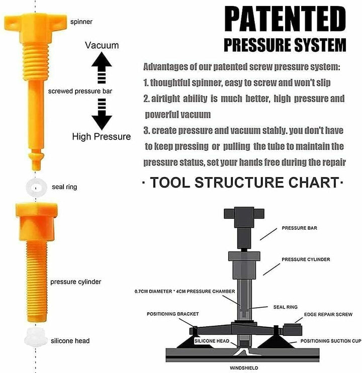 RainX Fix a Windshield Do it Yourself Windshield Repair Kit, for Chips, Cracks, Bulll's-Eyes and Stars Retail $13.39