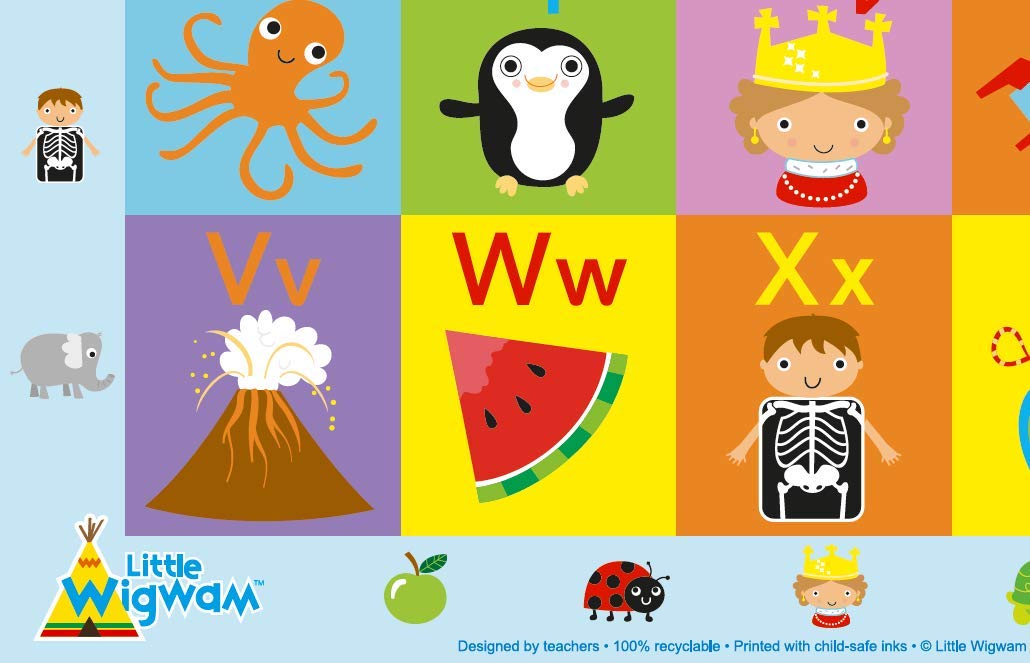 Little Wigwam Alphabet Placemat Retail $5.00