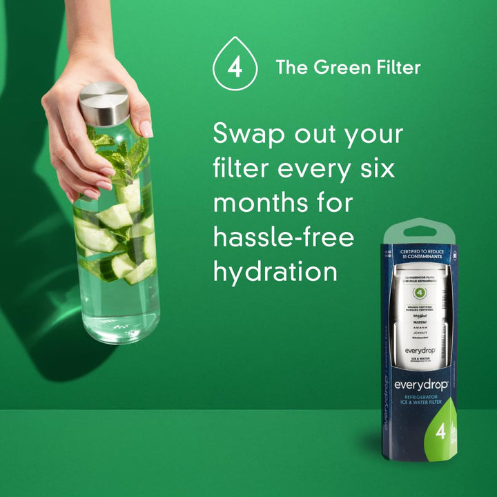 everydrop® by Whirlpool Ice and Water Refrigerator Filter 4, EDR4RXD1, Single-Pack Retail $59.99