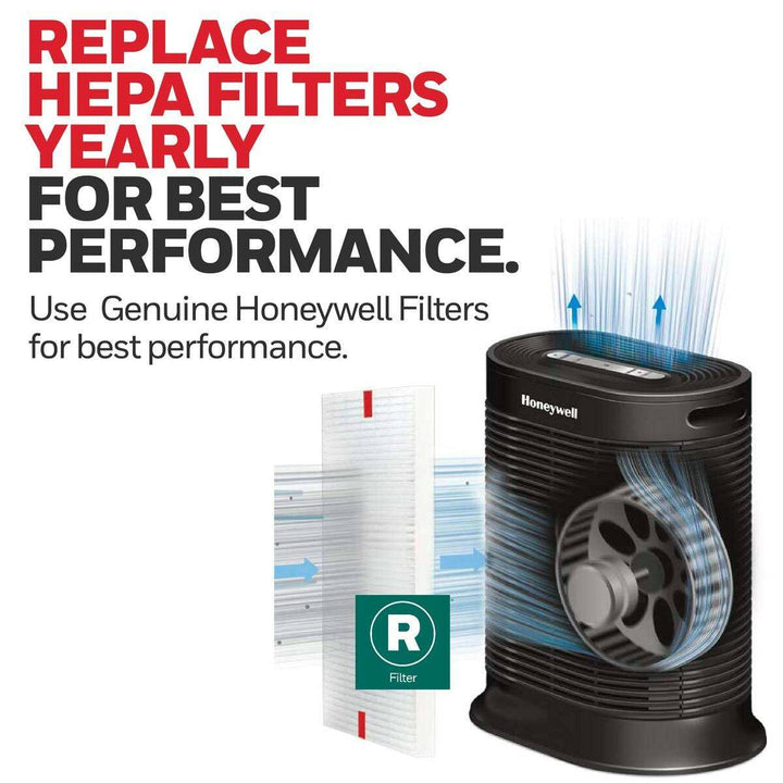 Honeywell HEPA Air Purifier Filter R, 1-Pack for HPA 100/200/300, 3000 and 5000 Series - Airborne Allergen Air Filter Replacement Targets Wildfire/Smoke, Pollen, Pet Dander, and Dust