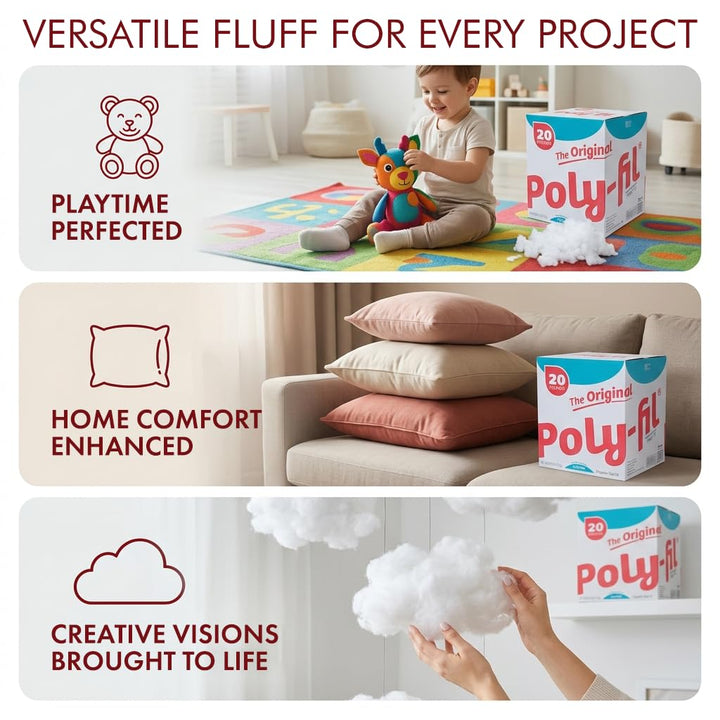 Fairfield The Original Poly-Fil, Premium Polyester Fiber Fill, Soft Pillow Stuffing, Stuffing for Stuffed Animals, Toys, Cloud Decorations, and More, Machine-Washable Poly-Fil Fiber Fill, 20 lbs. Box Retail $61.44