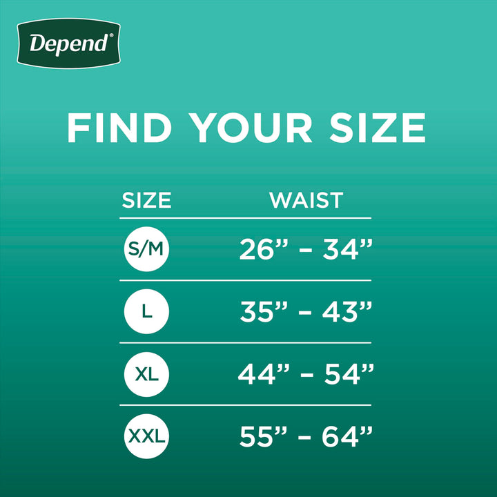 Depend Fresh Protection Adult Diapers, Incontinence Underwear for Men, Disposable, Maximum, Small/Medium, Grey, 32 Count, Packaging May Vary