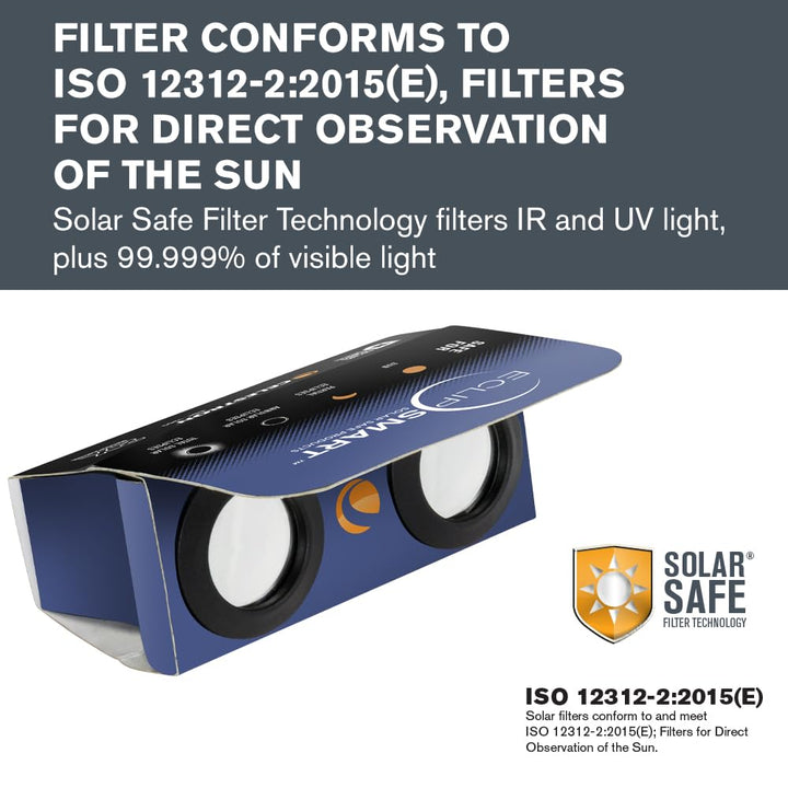 Celestron – 2-Pack EclipSmart Safe Solar Power Viewers – 2X Magnification – Meets ISO 12312-2:2015(E) Standards – Solar Safe Filter Technology – Observe Eclipses & Sunspots – Includes Eclipse Map Retail $12.95