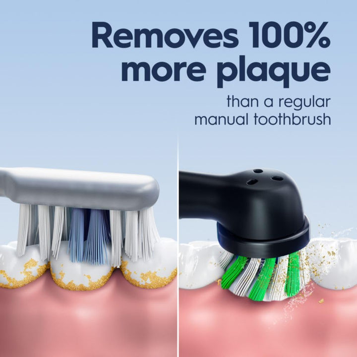 Oral-B Genius X Limited Rechargeable Electric Toothbrush with 1 Replacement Brush Head, Travel Case, Midnight Black Retail $199.99