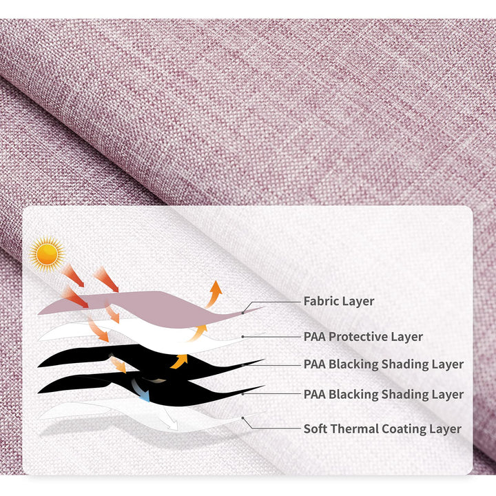 D E CURTAIN 100% Blackout Curtains for Bedroom, Full Room Darkening Curtains 96 inches for Quality Sleep Long 2 Panels(52 x 96 Inch,Light Purple Drapes)