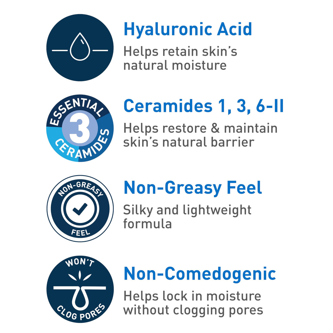 CeraVe Healing Ointment, Hydrating Skin Protectant With Petrolatum, Hyaluronic Acid & Ceramides, Face & Body Skin Barrier Repair For Cracked, Chafed, Dry Skin, Fragrance Free & Lanolin Free, 12 Oz Retail $19.00
