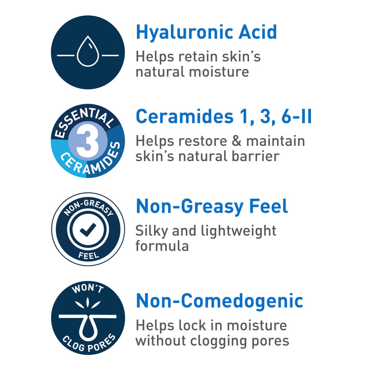 CeraVe Healing Ointment, Hydrating Skin Protectant With Petrolatum, Hyaluronic Acid & Ceramides, Face & Body Skin Barrier Repair For Cracked, Chafed, Dry Skin, Fragrance Free & Lanolin Free, 12 Oz Retail $19.00