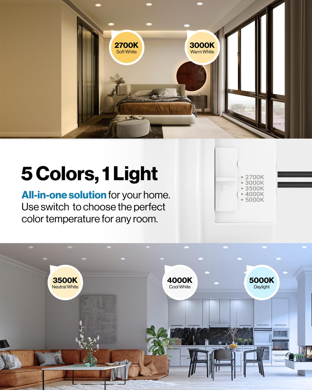 Sunco 12 Pack 4 Inch LED Recessed Lights, Retrofit Can Lighting, 660 LM, 11W (40W Equivalent), Selectable CCT 2700K/3000K/3500K/4000K/5000K, Dimmable, Baffle Trim, Replacement Conversion Kit UL