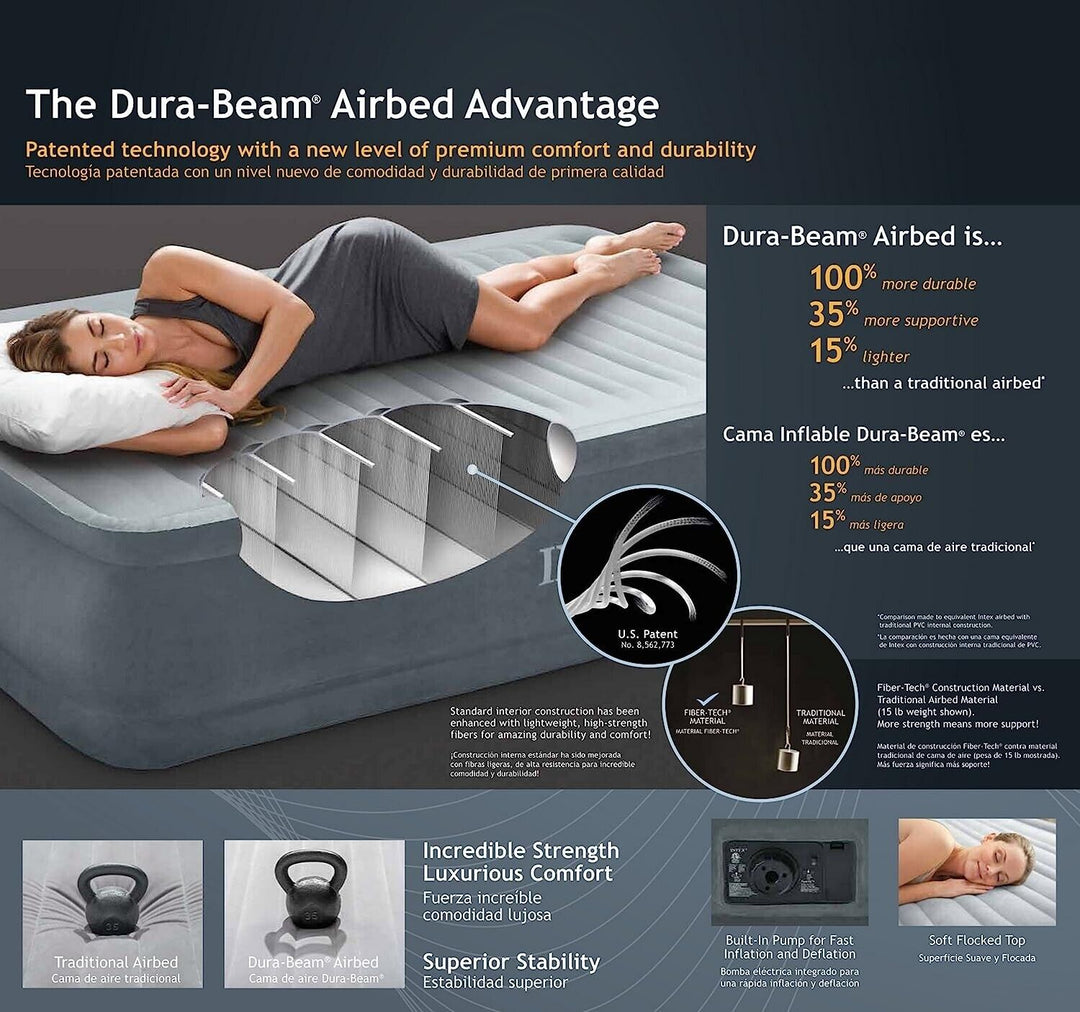 Intex 20  Twin Dura-Beam Deluxe Raised Air Bed Mattress with Built-in Pump Retail $49.88