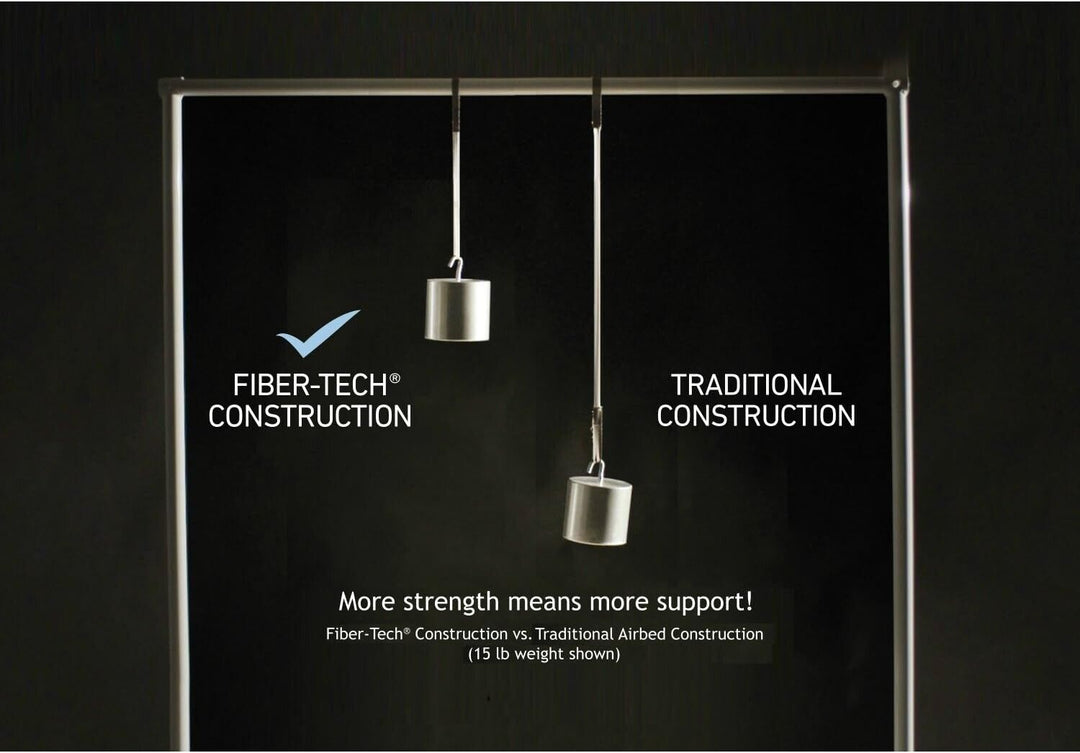 Intex 20  Twin Dura-Beam Deluxe Raised Air Bed Mattress with Built-in Pump Retail $49.88