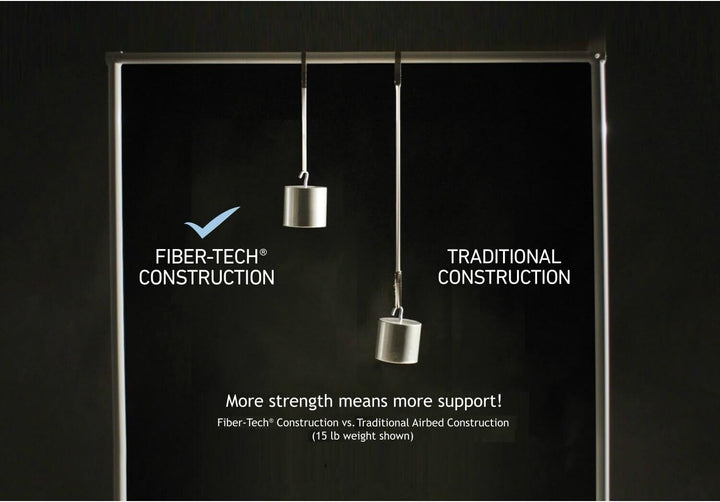 Intex 20  Twin Dura-Beam Deluxe Raised Air Bed Mattress with Built-in Pump Retail $49.88