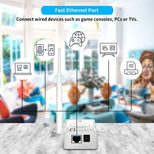 [ONLY for WEILAILIFE Security Camera System] 2.4G Wireless Booster Repeater with Power Supply, WiFi Range Extender, Support Wireless Repeater/IPC Router Mode, White