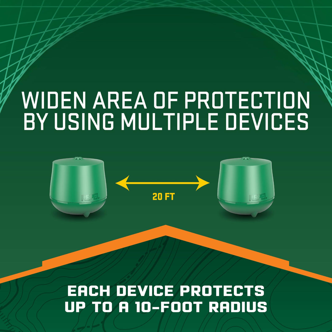 Repel Realm Zone Mosquito Repellent Device, 1 Count, Outdoor Diffuser for Effective Mosquito Protection