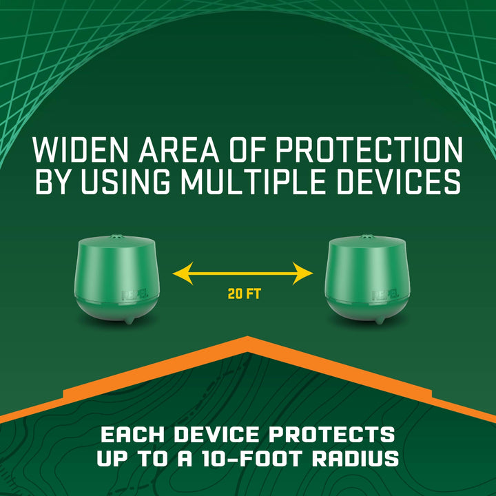 Repel Realm Zone Mosquito Repellent Device, 1 Count, Outdoor Diffuser for Effective Mosquito Protection