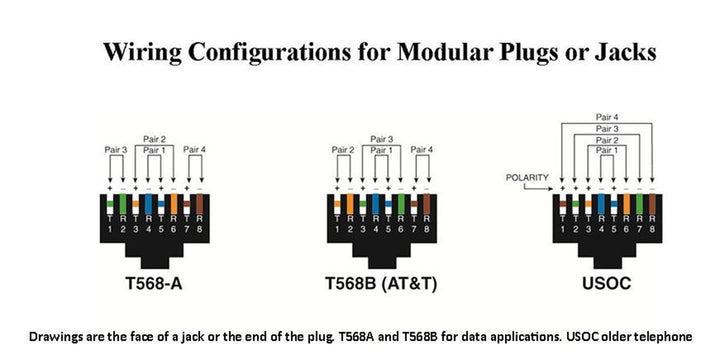 IDEAL INDUSTRIES INC. 85-372J 8P8C Single Piece Modular Plug, Feed-Thru Design RJ-45 Connector for CAT5e, Twisted Pair 100 MHz Cables, (100 Connectors, Jar)