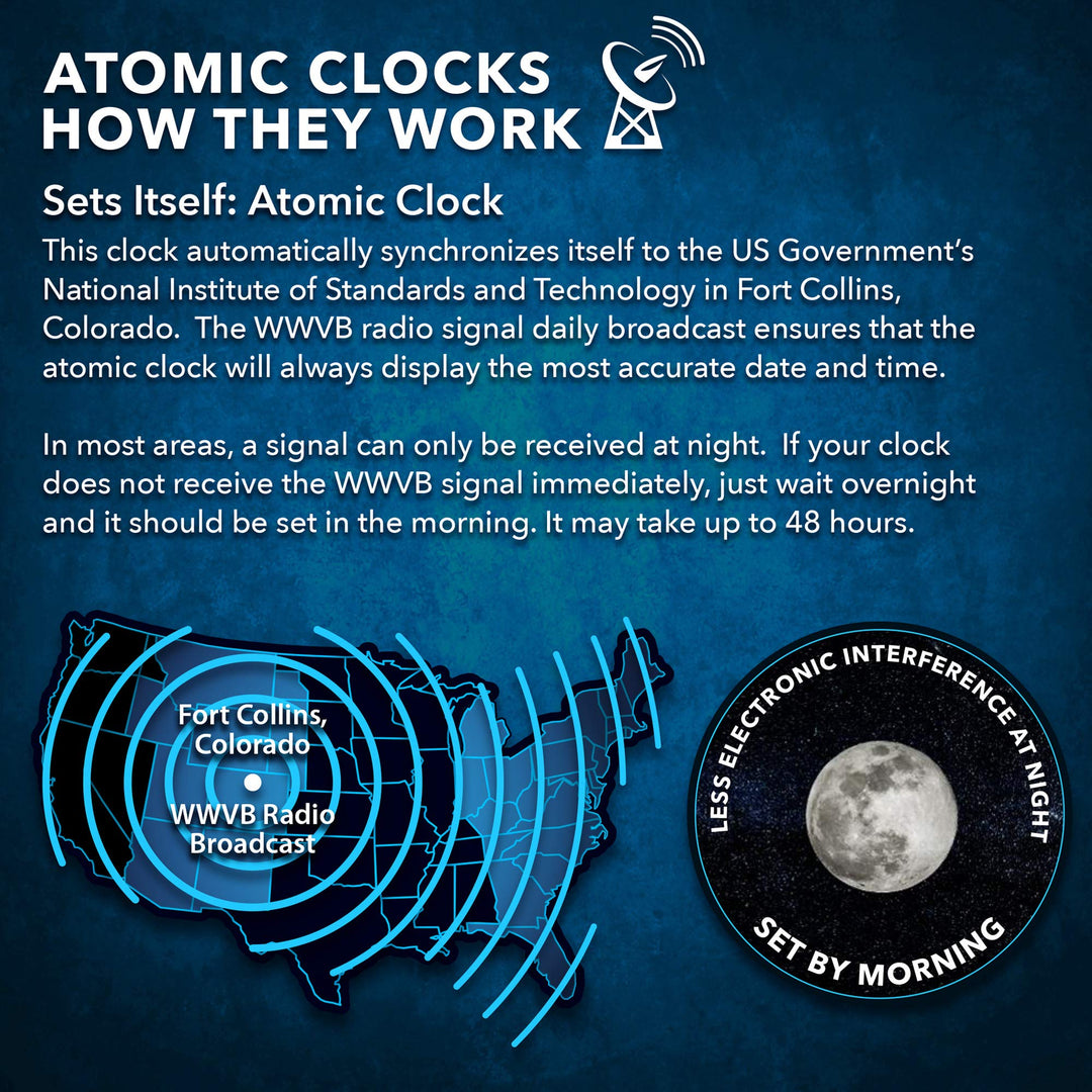 Sharp Atomic Desktop Clock â€“ Auto Set Digital Alarm Clock - Atomic Accuracy - Easy to Read Screen with Time/Date/Temperature Display- Perfect for Nightstand or Desk