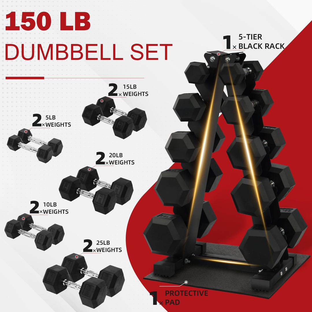 Rubber Encased Hex Dumbbell in Pairs Retail $29.99