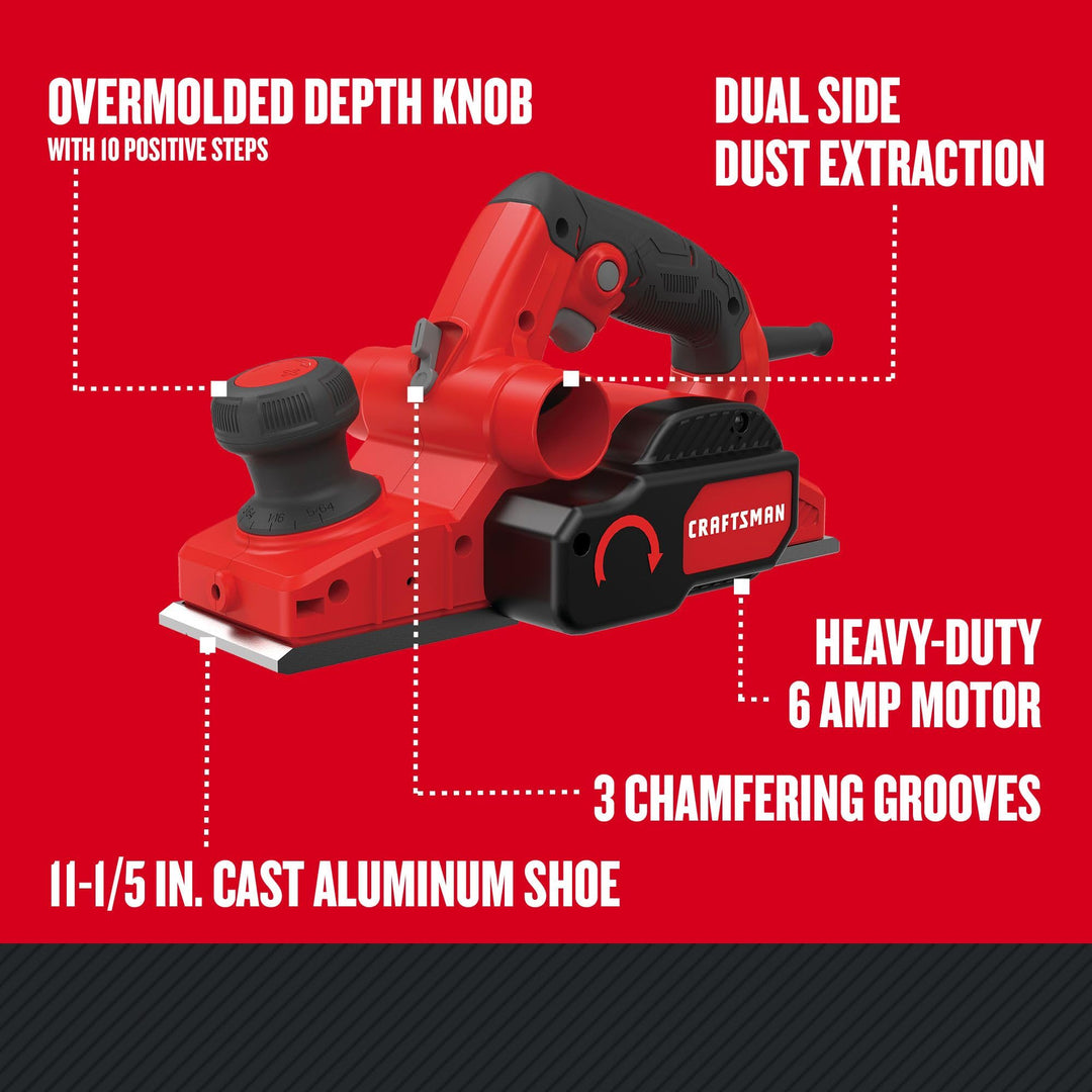 Electric Handheld Planer (6 Amp) Retail $116.00