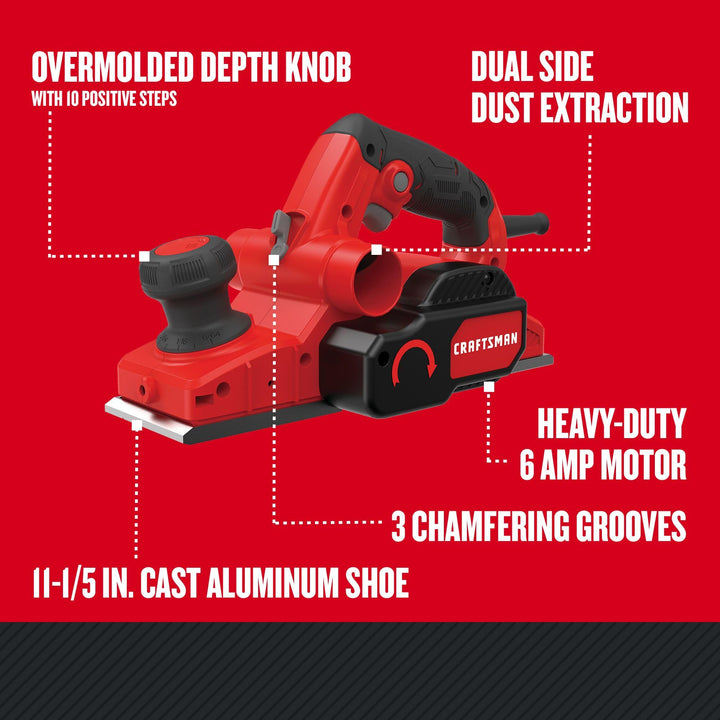 Electric Handheld Planer (6 Amp) Retail $116.00