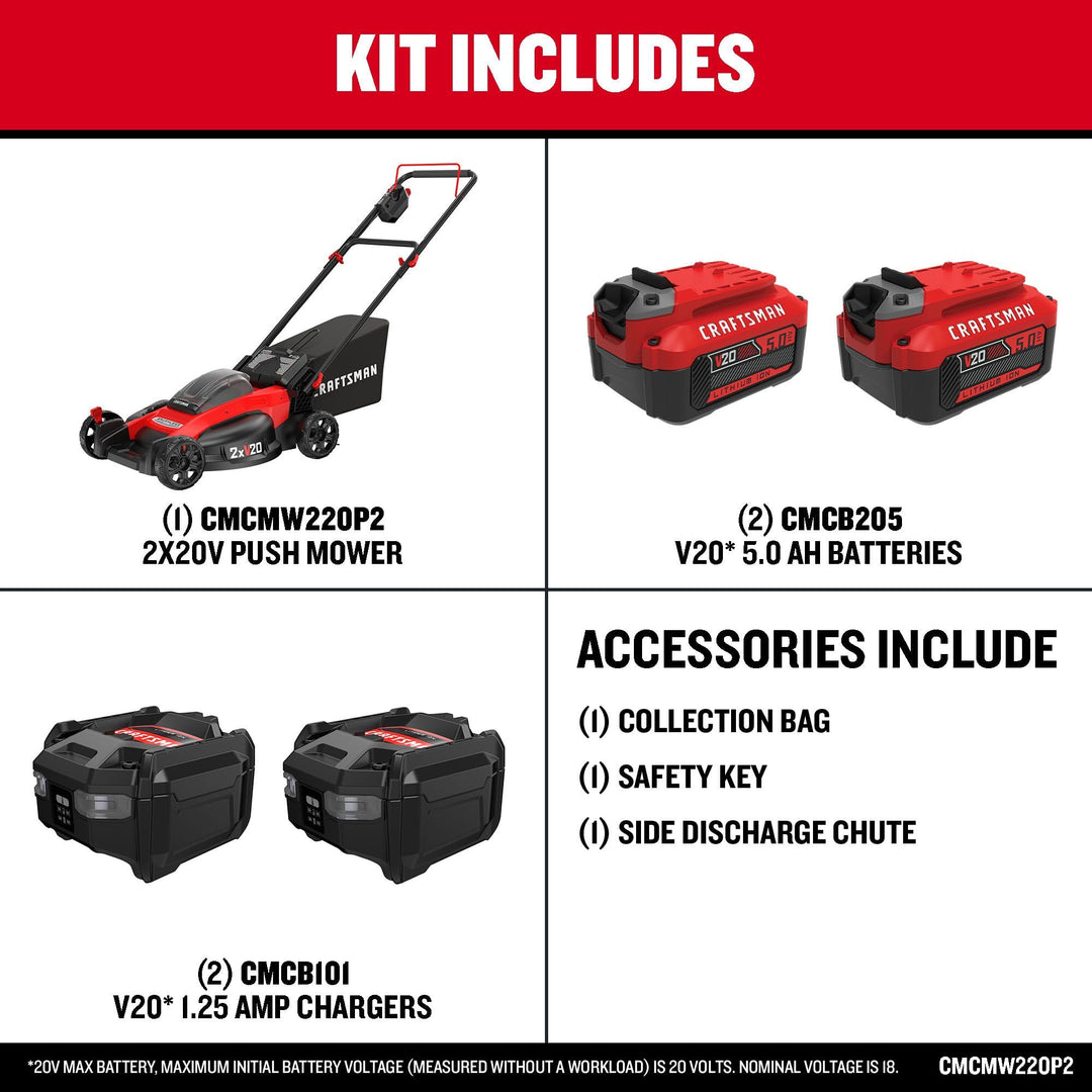 CRAFTSMAN V20 Lawn Mower, Push Mower, Lightweight and Portable, Grass Bag, Battery and Charger Included (CMCMW220P2) Retail $329.00