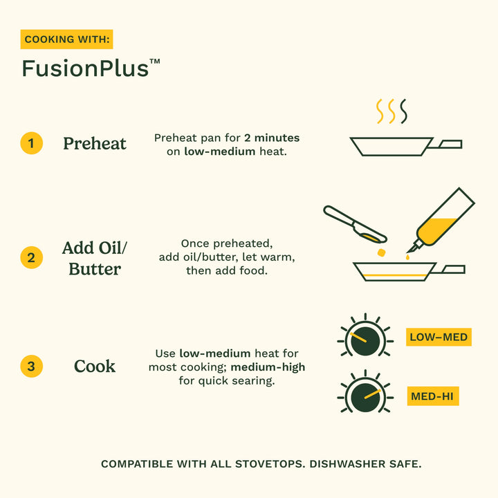 Cuisinart FusionPlus Hybrid Stainless Steel 10 Inch Skillet, PurelySear Hybrid Searing Surface, Oven Safe, Cool Grip Handle, Dishwasher Safe, Induction Compatible Retail $42.13