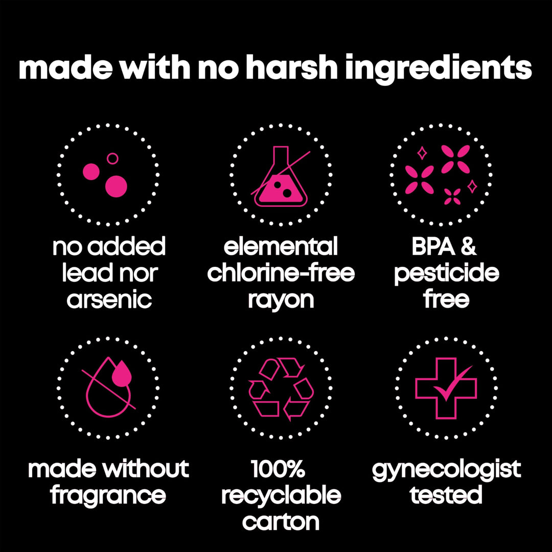 U by Kotex Click Compact Tampons, Super Absorbency, Unscented, 45 Count