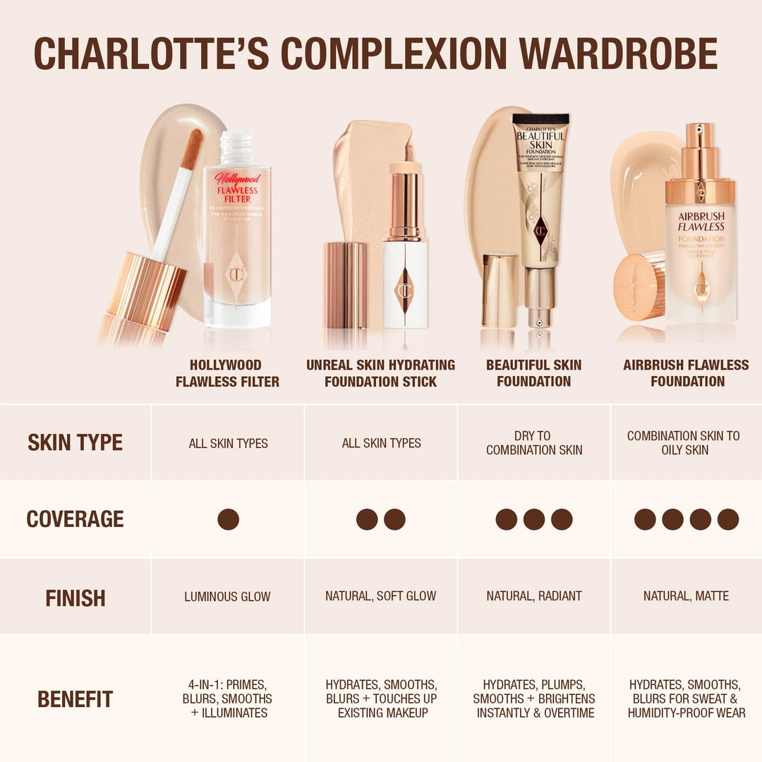 Charlotte Tilbury Hollywood FlawlessÃ‚Â Filter - Multi-Use Makeup Primer, Complexion Booster & Illuminating Liquid Highlighter with Sheer Coverage - Smooths & Blurs Skin - 4.5 Medium