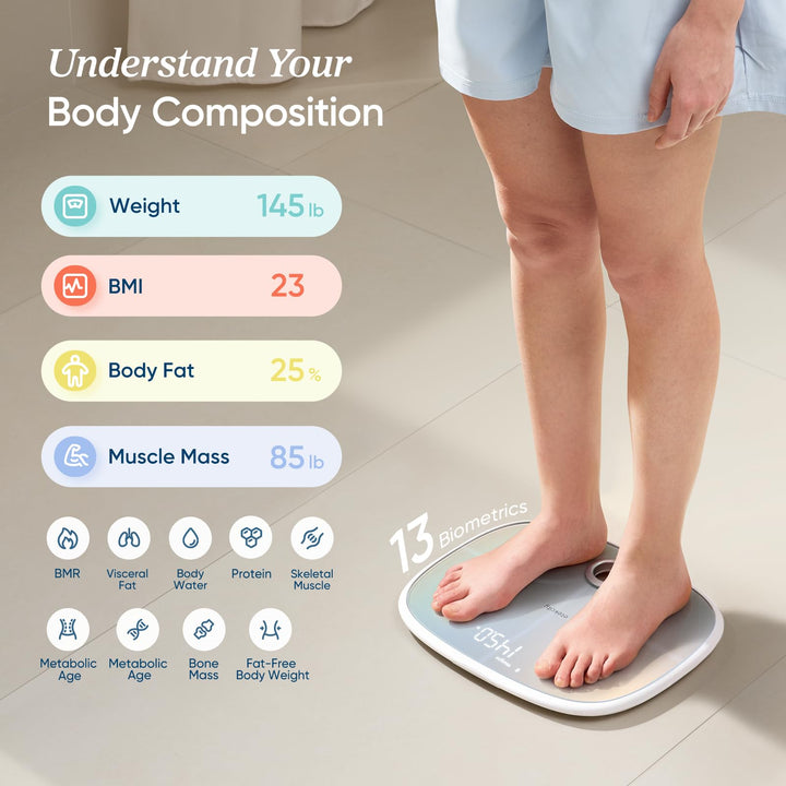 Etekcity Smart Rechargeable Scale for Body Weight, BMI, Fat, Muscle Mass, FSA&HSA Eligible, Digital Bathroom Scale with 13 Metrics, Secret Mode, Bluetooth Connect to Free Apps, Rainbow White