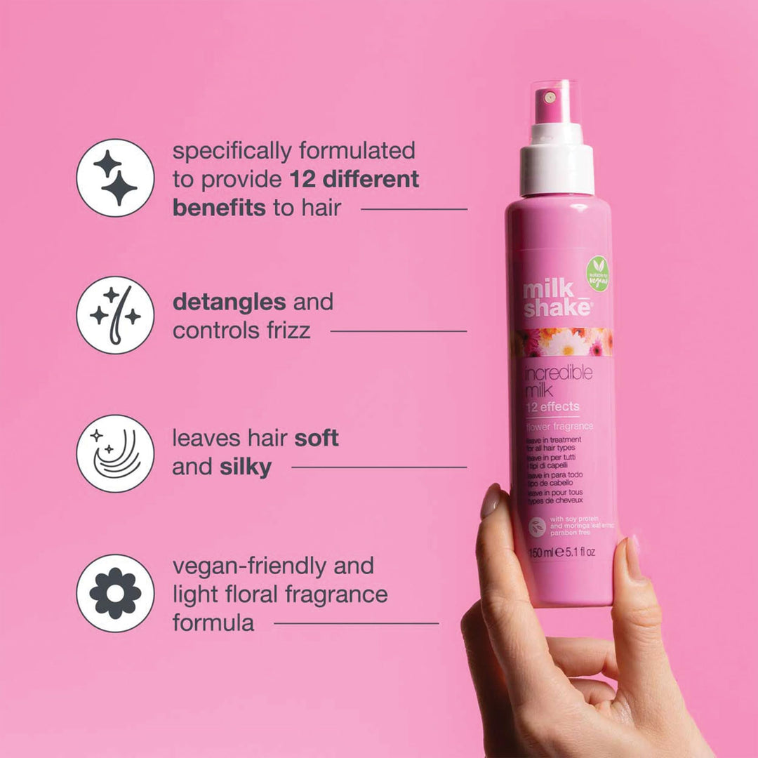 milk_shake Incredible Milk Leave-In Hair Treatment for All Hair Types | 1.7 fl oz
