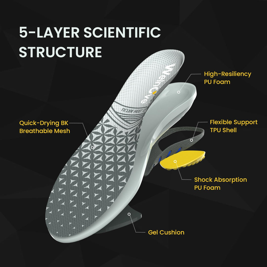 Achilles Tendonitis Relief Insoles for Women & Men - Heel Cushion for Heel Pain Relief Heel Spur with Shock Absorption for All-Day Comfort, M: 12-14|318MM Retail $34.99