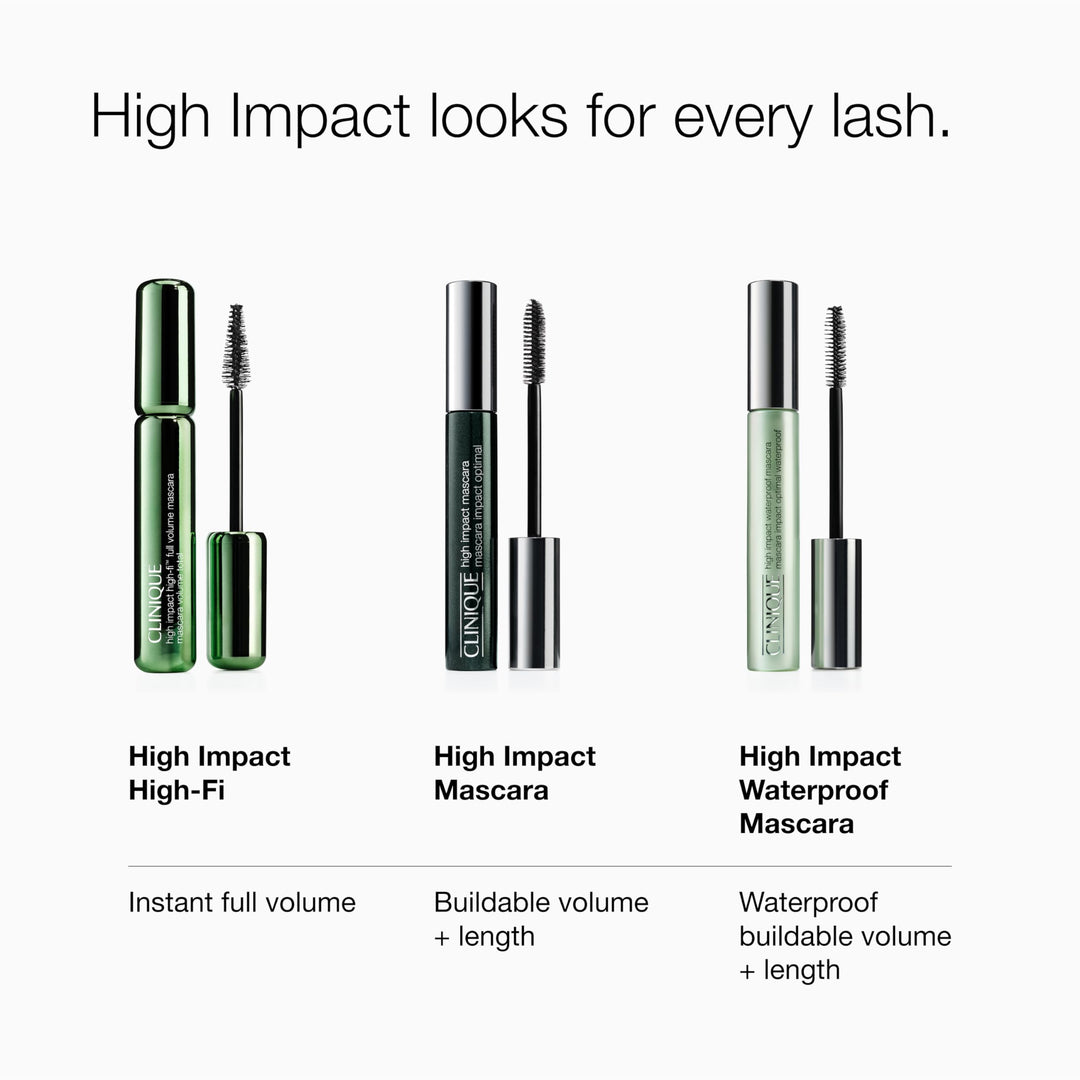 Clinique High Impact Waterproof Mascara | Volume, Length, Smudge-Proof + Safe For Sensitive Eyes, Black, 0.28 Fl Oz retail $27.00