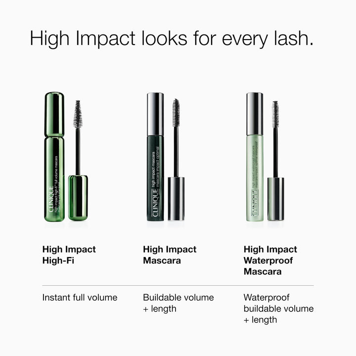Clinique High Impact Waterproof Mascara | Volume, Length, Smudge-Proof + Safe For Sensitive Eyes, Black, 0.28 Fl Oz retail $27.00