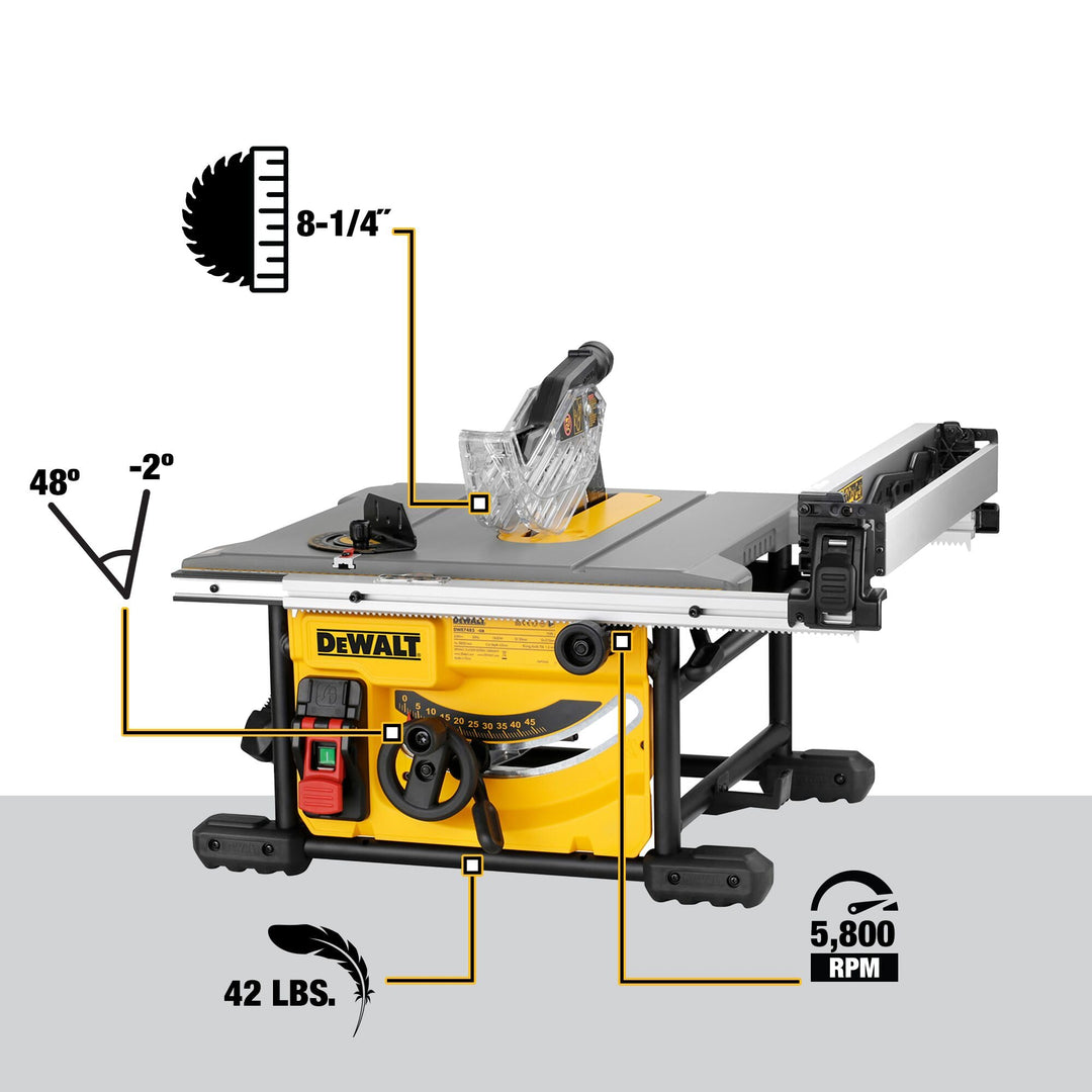 DEWALT 15 Amp 8-1/4 in. Compact Portable Jobsite Table Saw (DWE7485) Retail $449.00