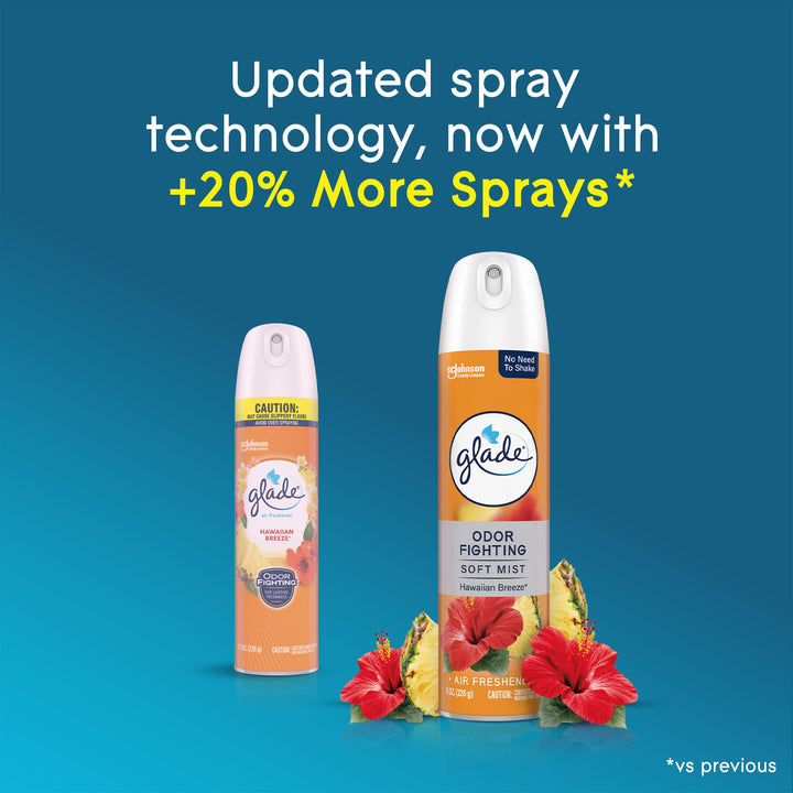 Glade Air Freshener Room Spray, Hawaiian Breeze Scent, Odor Fighting to Deliver Long Lasting Freshness, 8 Oz Retail $2.57