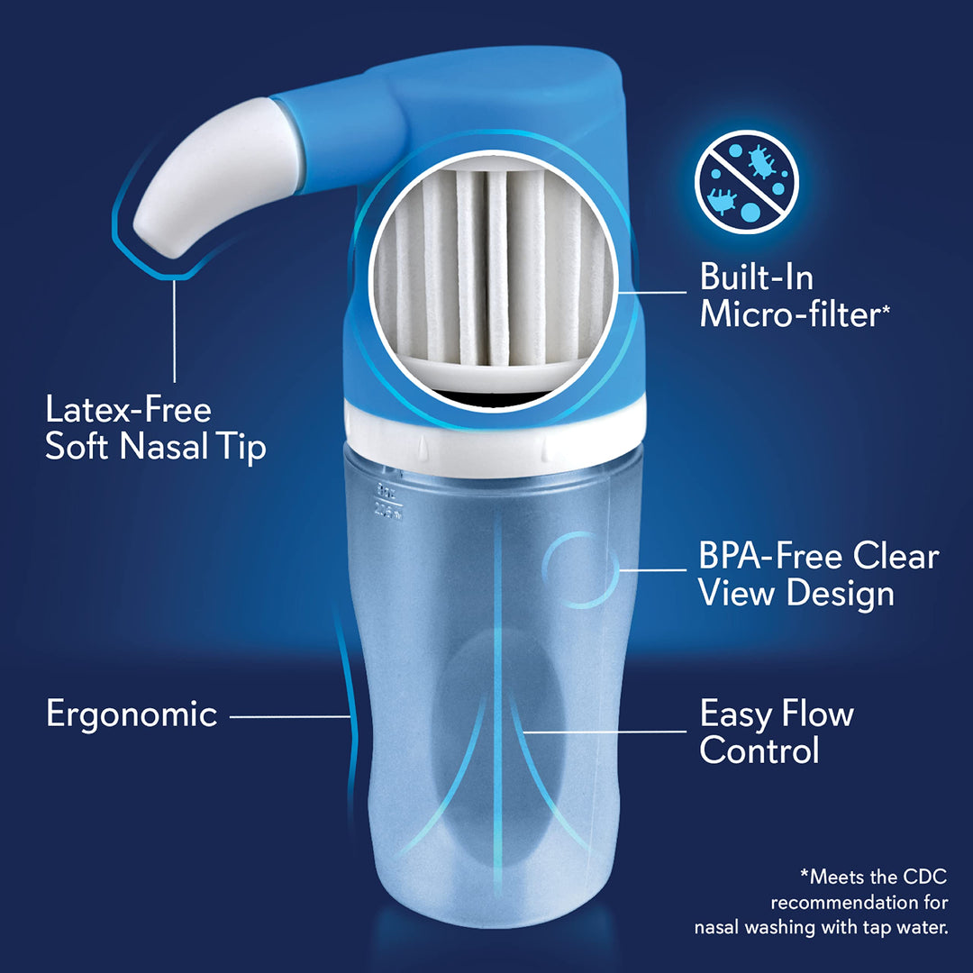 SinuCleanse Soft Tip Micro-Filtered Nasal Wash System, Relieves Nasal Congestion Due to Cold & Flu, Dry Air, Allergies, 30 All-Natural Saline Packets, Made in USA