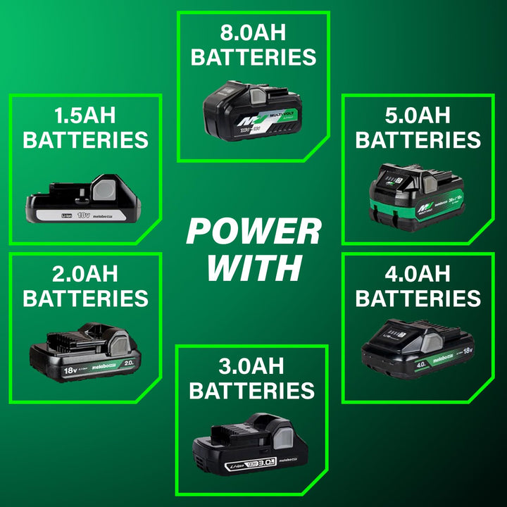 Metabo HPT 18V MultiVolt 1/2" Cordless Brushless Driver Drill Kit, High Power Drill Set with Bag, 2 Lithium-Ion Metabo Batteries and Charger, Compact Lightweight Power Driver, DS18DEX Retail $179.00