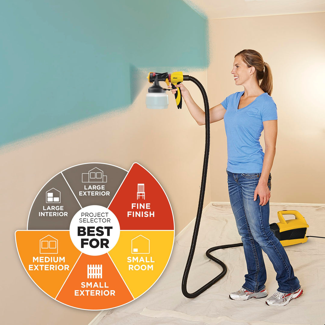 Wagner SprayTech 0529090 FLEXiO 4000 Stationary HVLP Paint and Stain Sprayer, Sprays Most Unthinned Latex, Includes Two Nozzles, iSpray Nozzle and Detail Finish Nozzle Retail $240.00