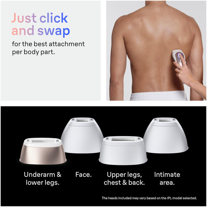 Braun Smart IPL, Skin iÃ‚Â·Expert Pro 7: at Home Laser Hair Removal, Permanent Visible Hair Reduction, Vanity Case, Venus Razor, 3 Smart Heads, IPL7243