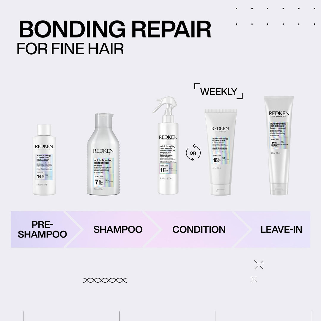 Redken Acidic Bonding Concentrate for Fine Hair Citric Acid 11% 6.8 fl oz