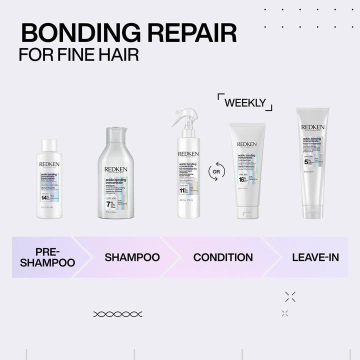 Redken Acidic Bonding Concentrate for Fine Hair Citric Acid 11% 6.8 fl oz